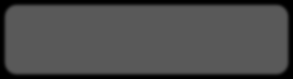 iva BZWBK ** 57,58% Free float 6,04% Genesis As