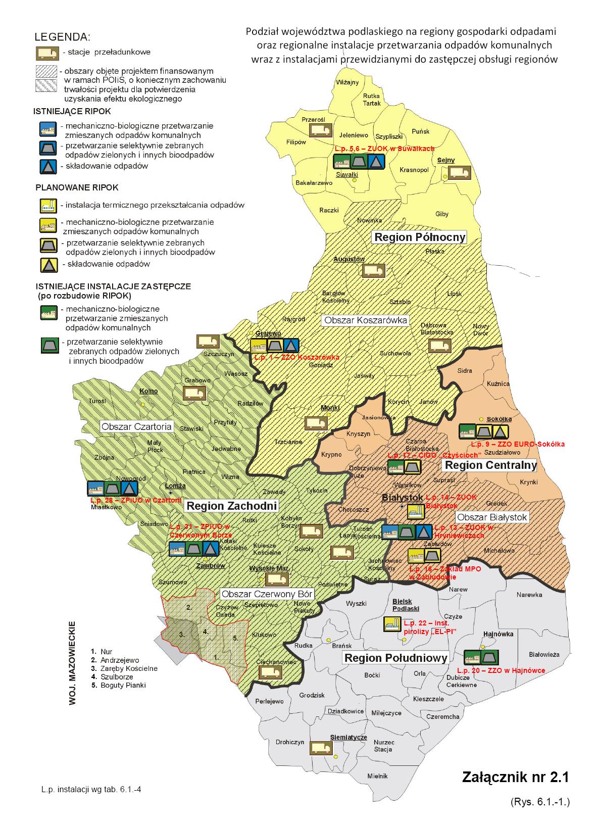 REGIONY GOSPODARKI