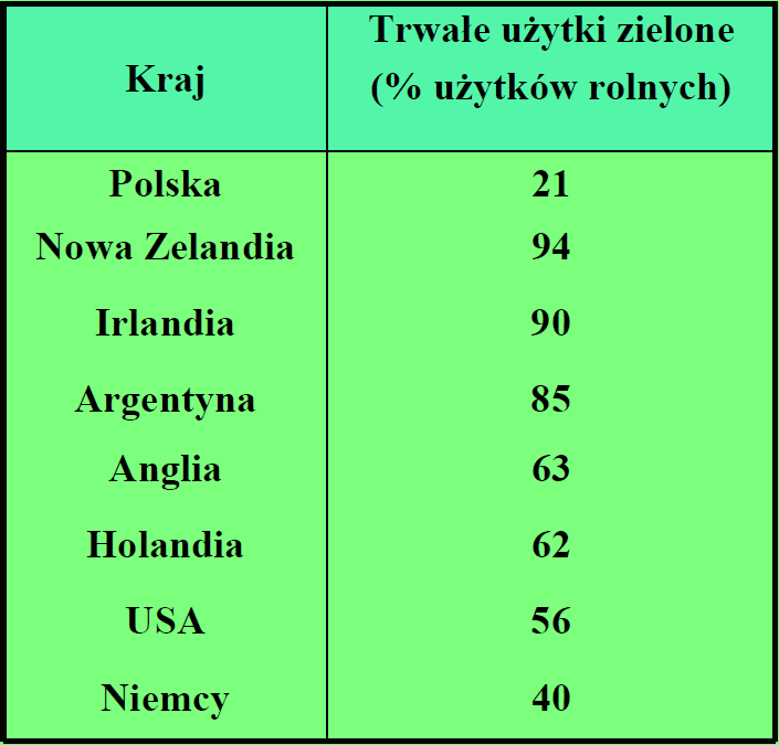 Liziński, Wasilewski Karpaty Polskie 37 Zlewnia