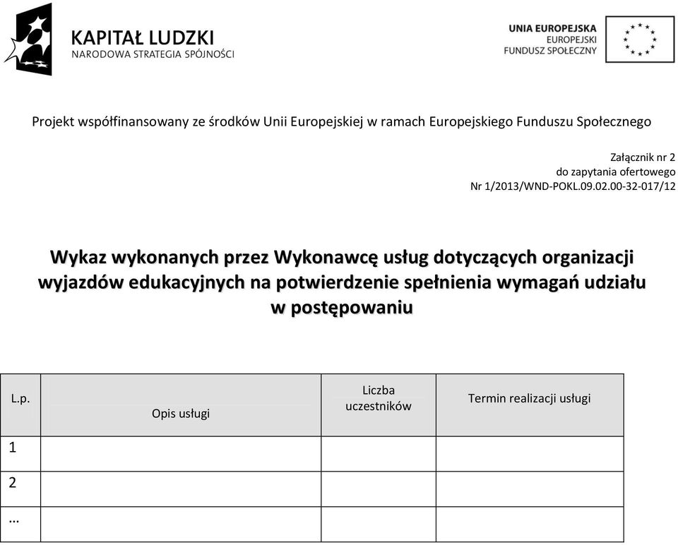 organizacji wyjazdów edukacyjnych na potwierdzenie spełnienia wymagao