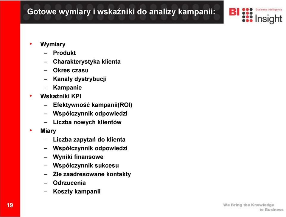 Współczynnik odpowiedzi Liczba nowych klientów Miary Liczba zapytań do klienta