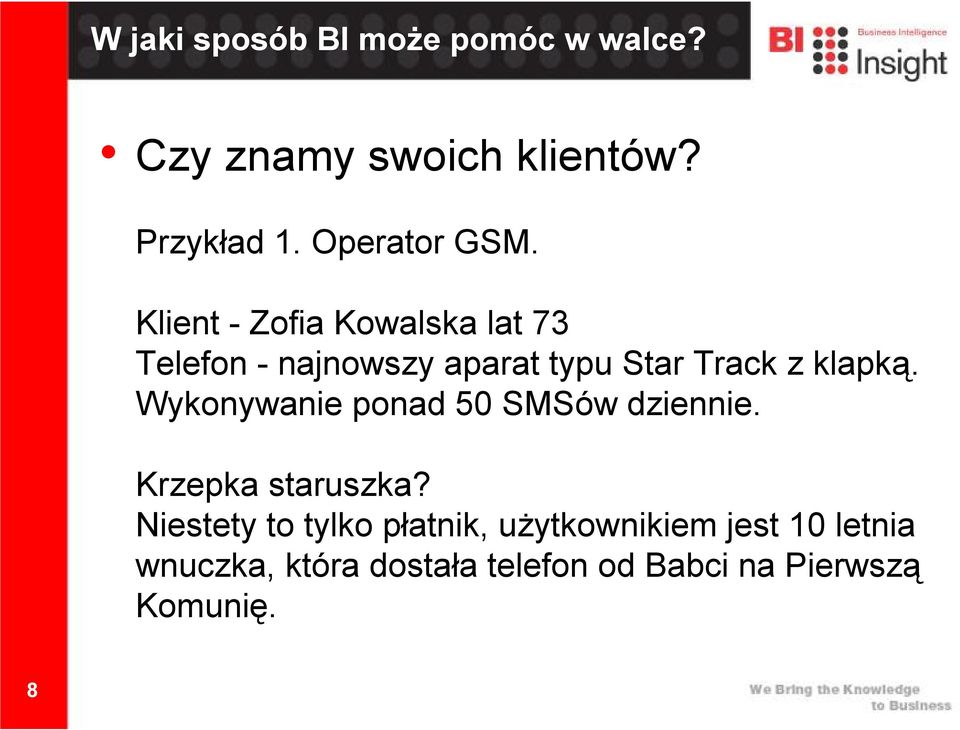 Klient - Zofia Kowalska lat 73 Telefon - najnowszy aparat typu Star Track z klapką.