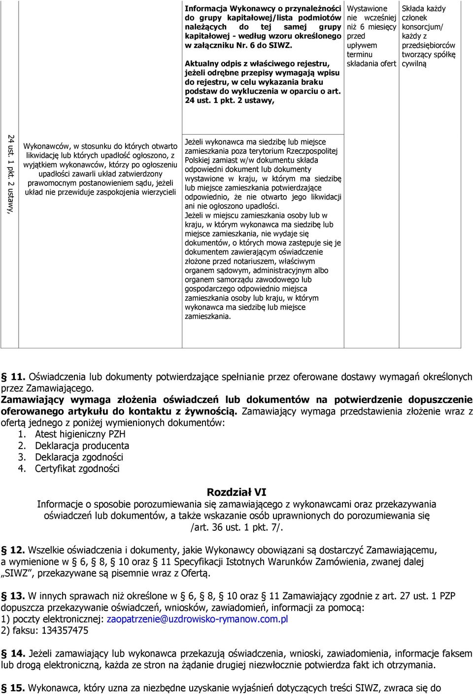 2 ustawy, Wystawione nie wcześniej niż 6 miesięcy przed upływem terminu składania ofert Składa każdy członek konsorcjum/ każdy z przedsiębiorców tworzący spółkę cywilną Wykonawców, w stosunku do