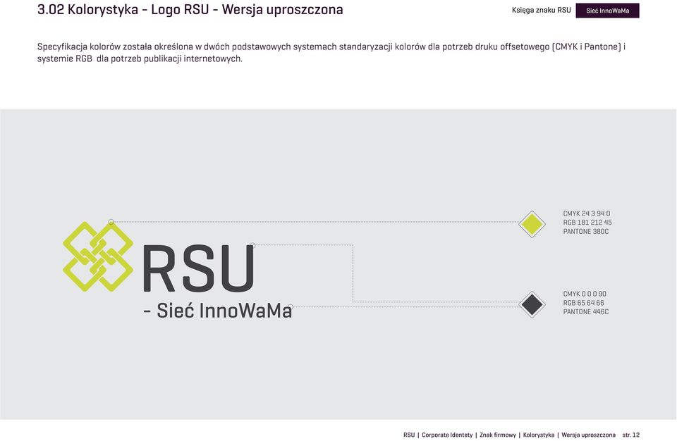 systemie RGB dla potrzeb publikacji internetowych.