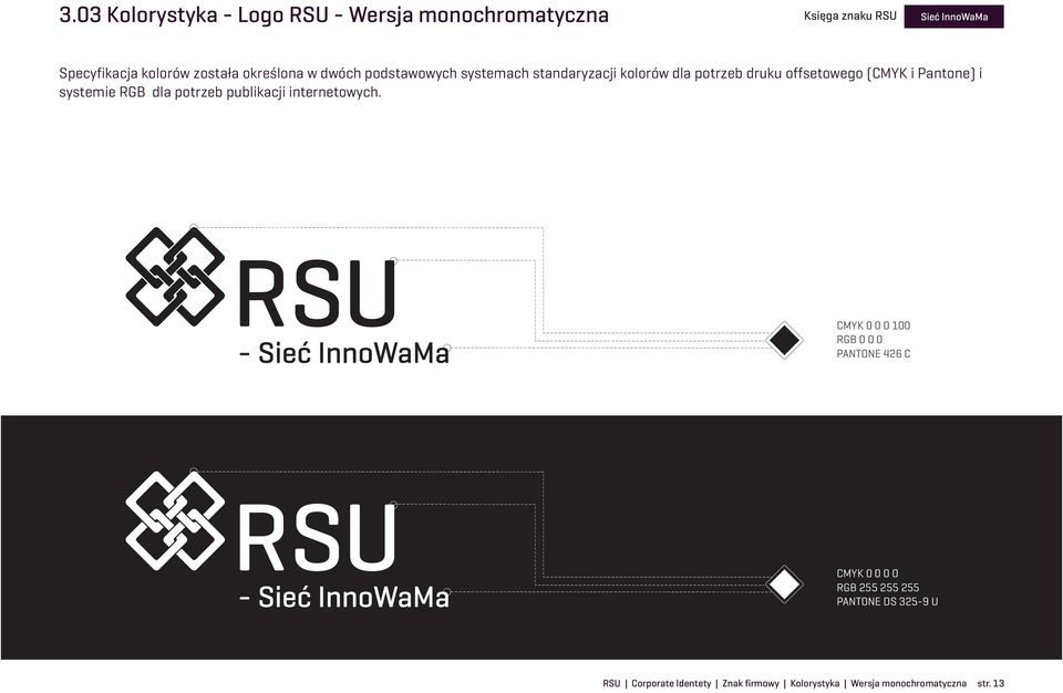 RGB dla potrzeb publikacji internetowych.