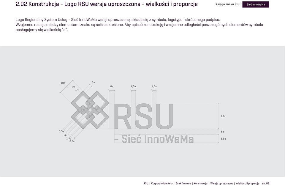 Aby opisaæ konstrukcjê i wzajemne odleg³oœci poszczególnych elementów symbolu pos³ugujemy siê wielkoœci¹ "a".