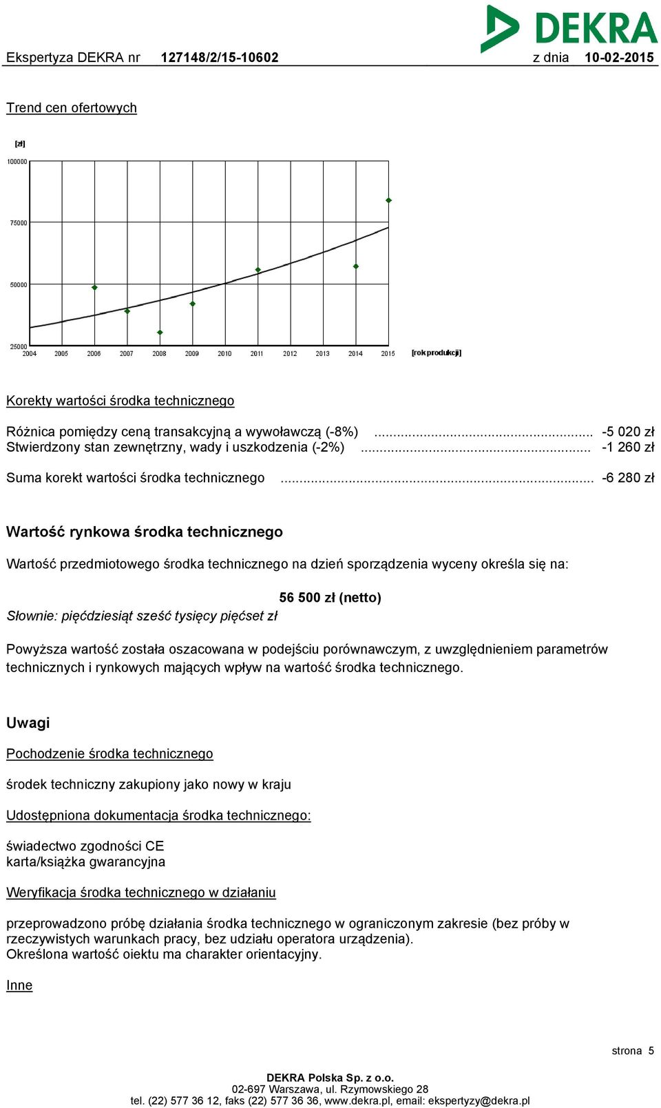 .. -6 280 zł Wartość rynkowa środka technicznego Wartość przedmiotowego środka technicznego na dzień sporządzenia wyceny określa się na: 56 500 zł (netto) Słownie: pięćdziesiąt sześć tysięcy pięćset