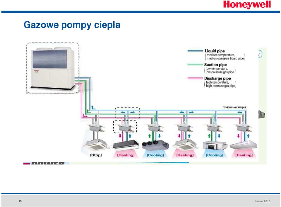 ciepła 15