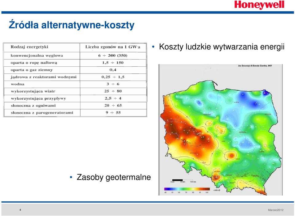 Koszty ludzkie