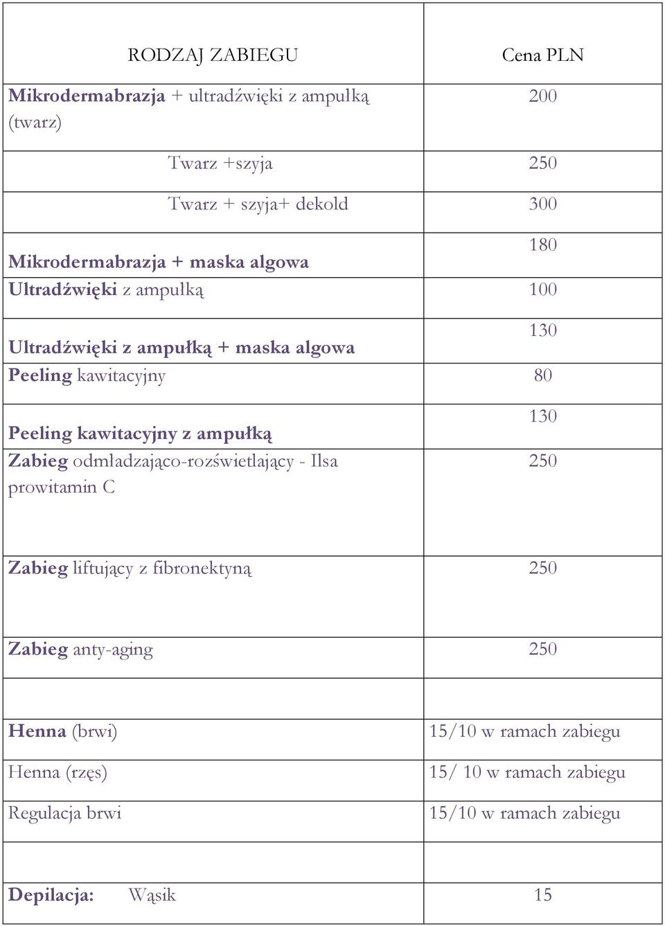 Peeling kawitacyjny z ampułką Zabieg odmładzająco-rozświetlający - Ilsa prowitamin C 130 250 Zabieg liftujący z fibronektyną 250