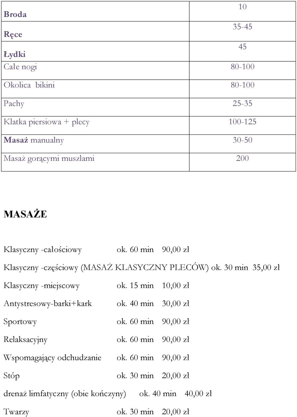 30 min 35,00 zł Klasyczny -miejscowy Antystresowy-barki+kark Sportowy Relaksacyjny Wspomagający odchudzanie Stóp ok. 15 min 10,00 zł ok.