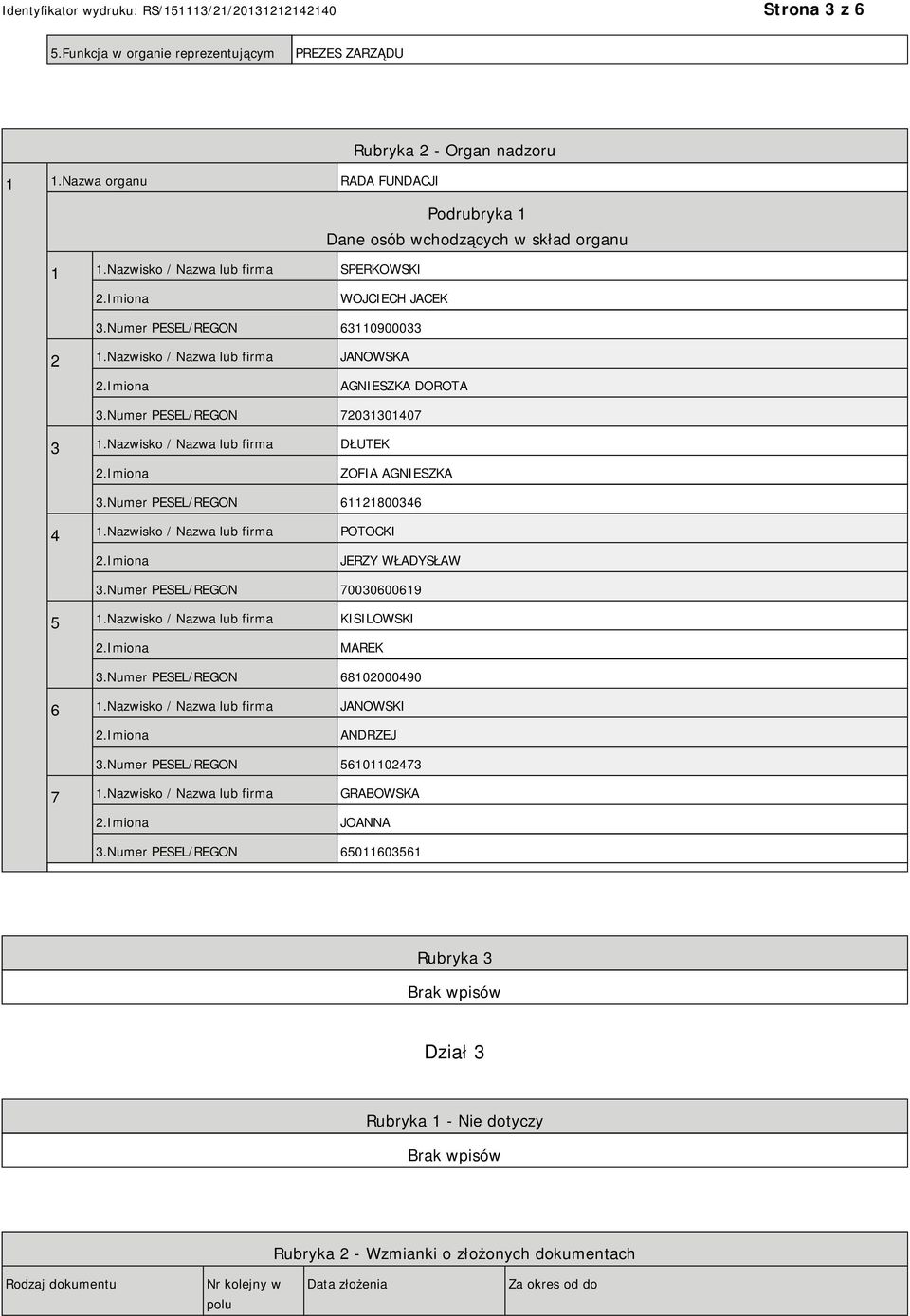 Nazwisko / Nazwa lub firma DŁUTEK ZOFIA AGNIESZKA 3.Numer PESEL/REGON 61121800346 4 1.Nazwisko / Nazwa lub firma POTOCKI JERZY WŁADYSŁAW 3.Numer PESEL/REGON 70030600619 5 1.