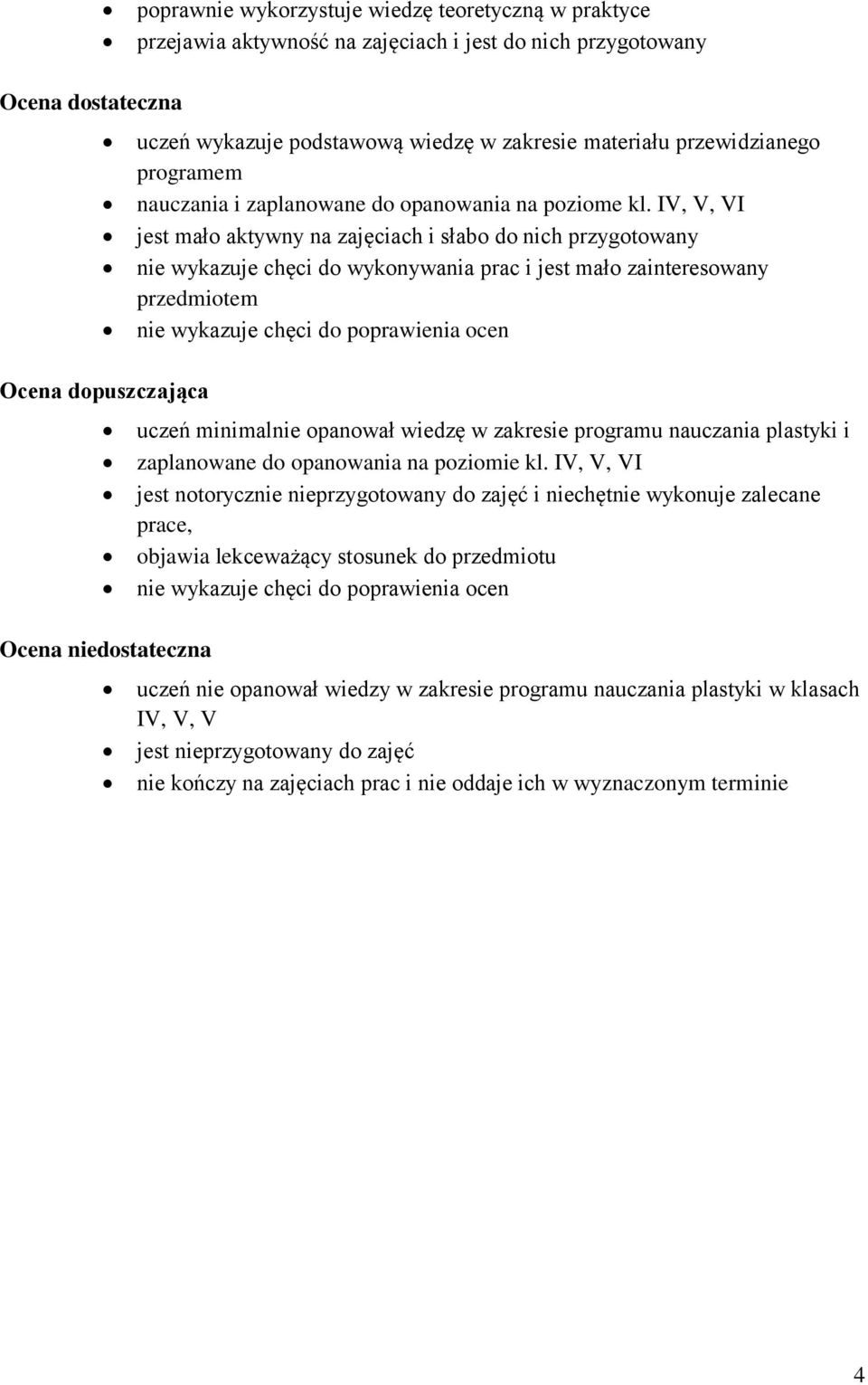 IV, V, VI jest mało aktywny na zajęciach i słabo do nich przygotowany nie wykazuje chęci do wykonywania prac i jest mało zainteresowany przedmiotem nie wykazuje chęci do poprawienia ocen Ocena
