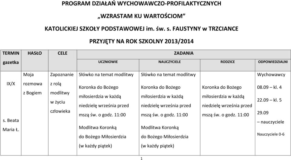rozmowa z Bogiem z rolą modlitwy w życiu człowieka Koronka do Bożego miłosierdzia w każdą niedzielę września przed mszą św. o godz.