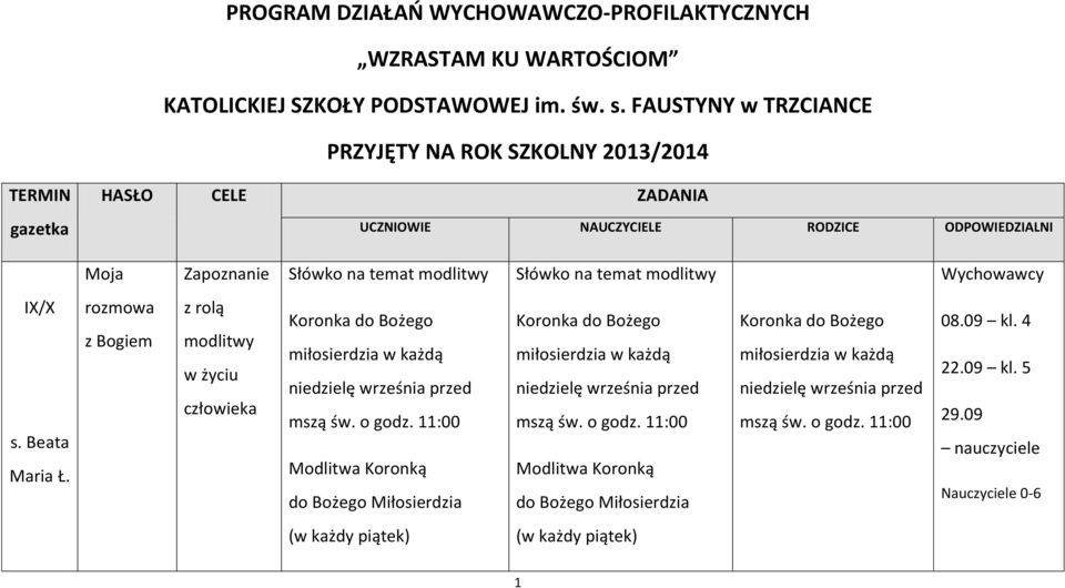 rozmowa z Bogiem z rolą modlitwy w życiu człowieka Koronka do Bożego miłosierdzia w każdą niedzielę września przed mszą św. o godz.