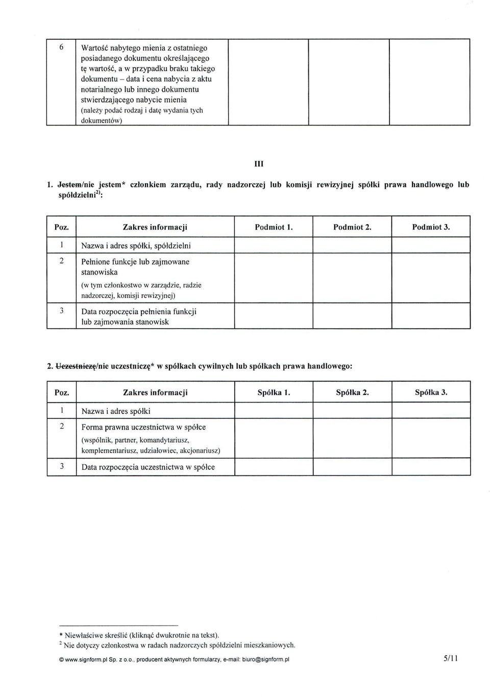 Jestem/nie jestem* członkiem zarządu, rady nadzorczej lub komisji rewizyjnej spółki prawa liandlowego lub spółdzielni^*: Poz. Zakres informacji Podmiot 1. Podmiot 2. Podmiot 3.