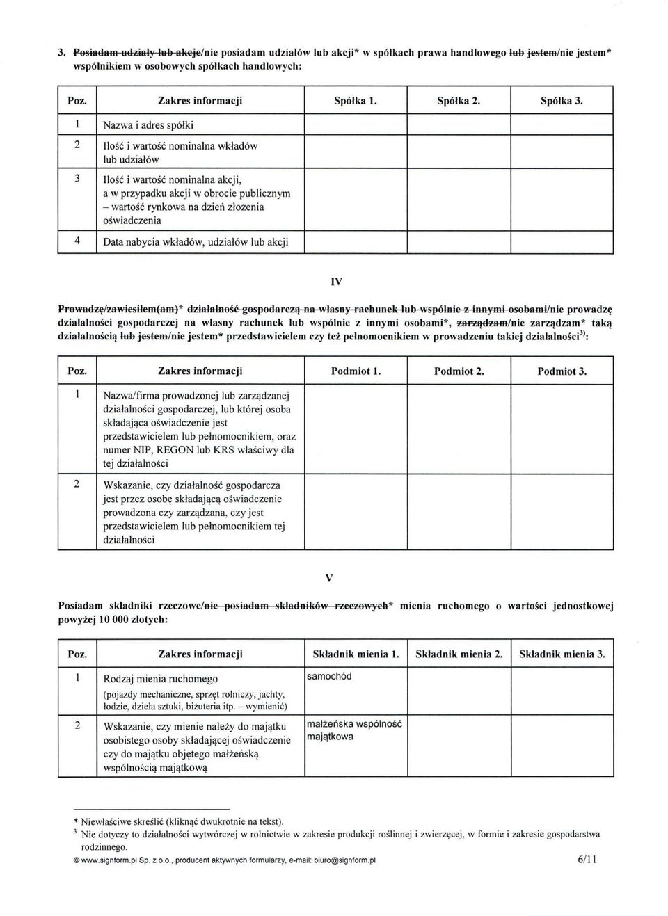 1 Nazwa i adres spółki 2 Ilość i wartość nominalna wkładów lub udziałów 3 Ilość i wartość nominalna akcji, a w przypadku akcji w obrocie publicznym - wartość rynkowa na dzień złożenia oświadczenia 4