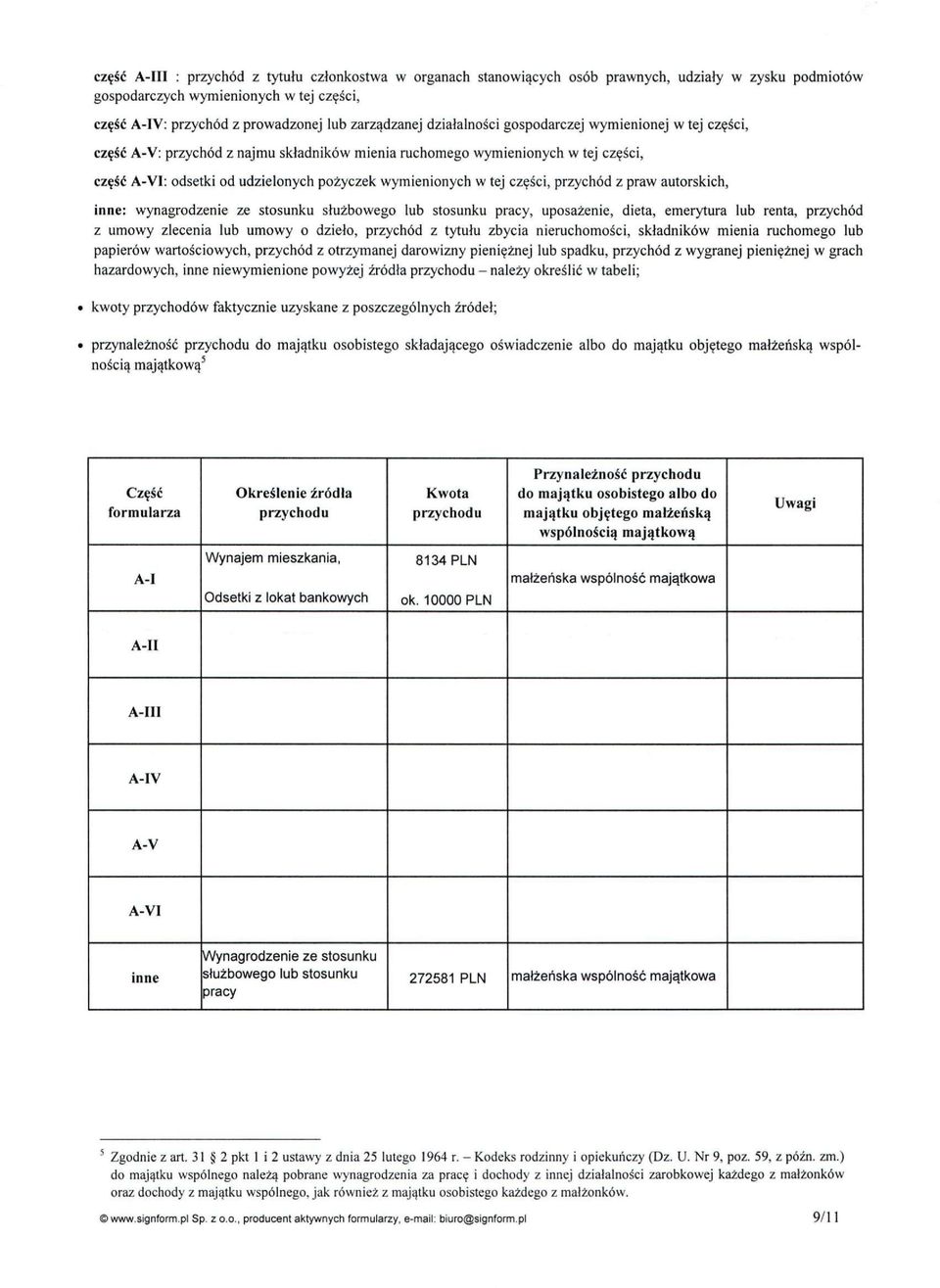wymienionych w tej części, przychód z praw autorskich, inne: wynagrodzenie ze stosunku służbowego lub stosunku pracy, uposażenie, dieta, emerytura lub renta, przychód z umowy zlecenia lub umowy o