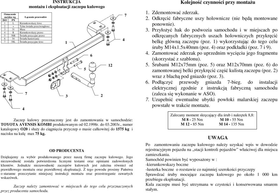 , numer katalogowy O20 i słuŝy do ciągnięcia przyczep o masie całkowitej do 155 kg i nacisku na kulę max 5 kg. OD PRODUCENTA Dziękujemy za wybór produkowanego przez naszą firmę zaczepu kulowego.