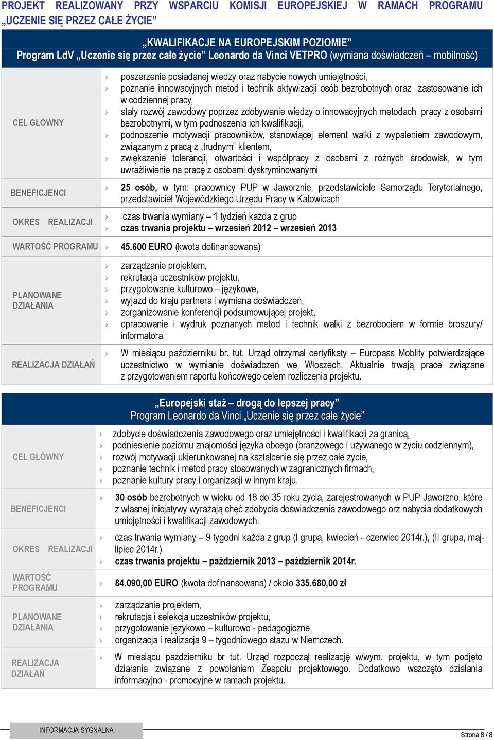 metod i technik aktywizacji osób bezrobotnych oraz zastosowanie ich w codziennej pracy, stały rozwój zawodowy poprzez zdobywanie wiedzy o innowacyjnych metodach pracy z osobami bezrobotnymi, w tym