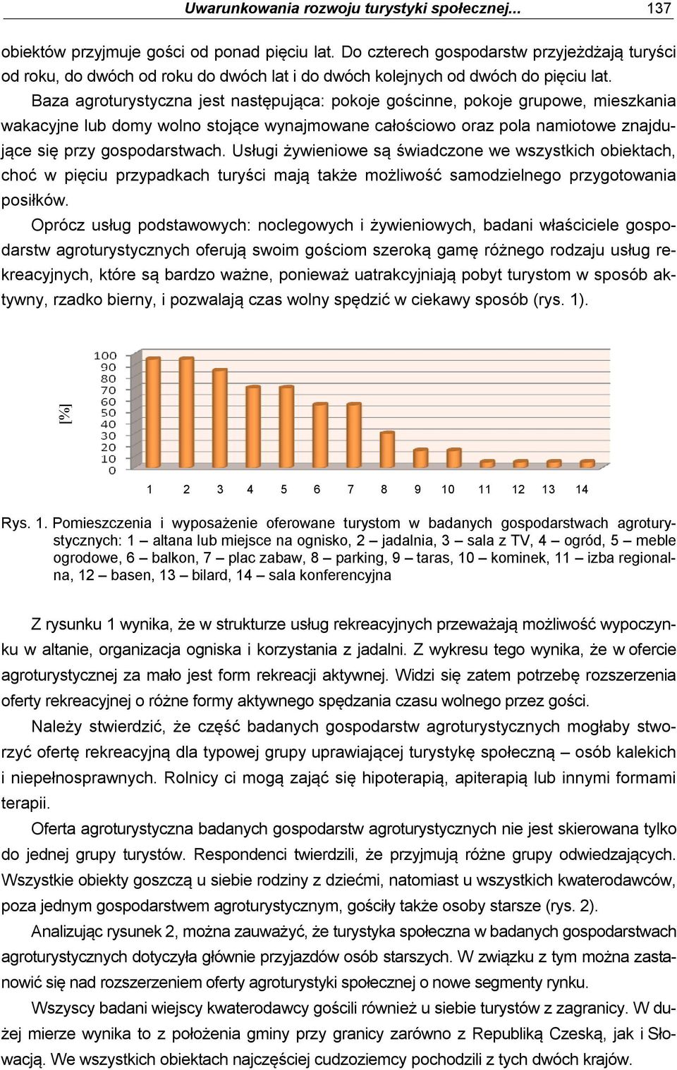 Baza agroturystyczna jest następująca: pokoje gościnne, pokoje grupowe, mieszkania wakacyjne lub domy wolno stojące wynajmowane całościowo oraz pola namiotowe znajdujące się przy gospodarstwach.