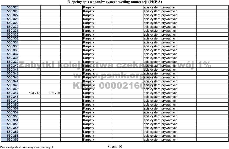 550 335 Karpaty spis cystern prywatnych 550 336 Karpaty spis cystern prywatnych 550 337 Karpaty spis cystern prywatnych 550 338 Karpaty spis cystern prywatnych 550 339 Karpaty spis cystern prywatnych