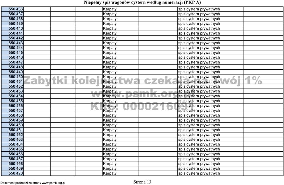 550 446 Karpaty spis cystern prywatnych 550 447 Karpaty spis cystern prywatnych 550 448 Karpaty spis cystern prywatnych 550 449 Karpaty spis cystern prywatnych 550 450 Karpaty spis cystern prywatnych