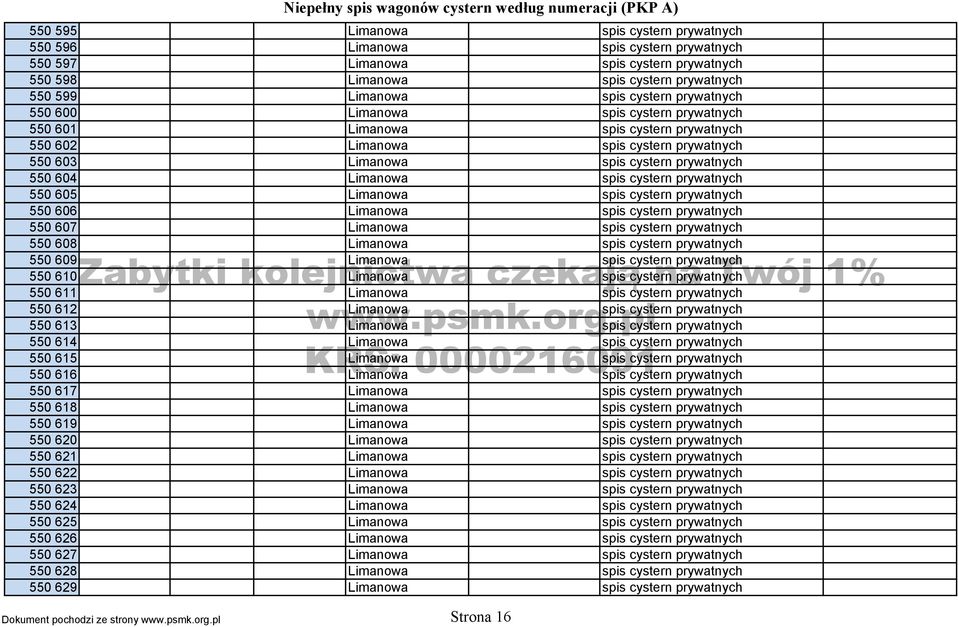 cystern prywatnych 550 605 Limanowa spis cystern prywatnych 550 606 Limanowa spis cystern prywatnych 550 607 Limanowa spis cystern prywatnych 550 608 Limanowa spis cystern prywatnych 550 609 Limanowa