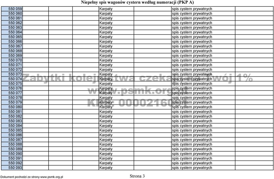 550 069 Karpaty spis cystern prywatnych 550 070 Karpaty spis cystern prywatnych 550 071 Karpaty spis cystern prywatnych 550 072 Karpaty spis cystern prywatnych 550 073 Karpaty spis cystern prywatnych