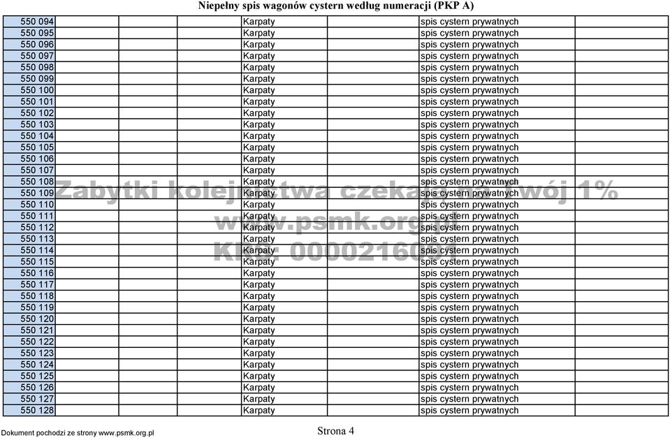 550 104 Karpaty spis cystern prywatnych 550 105 Karpaty spis cystern prywatnych 550 106 Karpaty spis cystern prywatnych 550 107 Karpaty spis cystern prywatnych 550 108 Karpaty spis cystern prywatnych