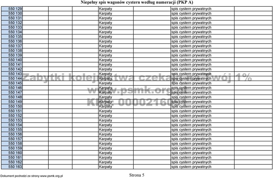 550 139 Karpaty spis cystern prywatnych 550 140 Karpaty spis cystern prywatnych 550 141 Karpaty spis cystern prywatnych 550 142 Karpaty spis cystern prywatnych 550 143 Karpaty spis cystern prywatnych