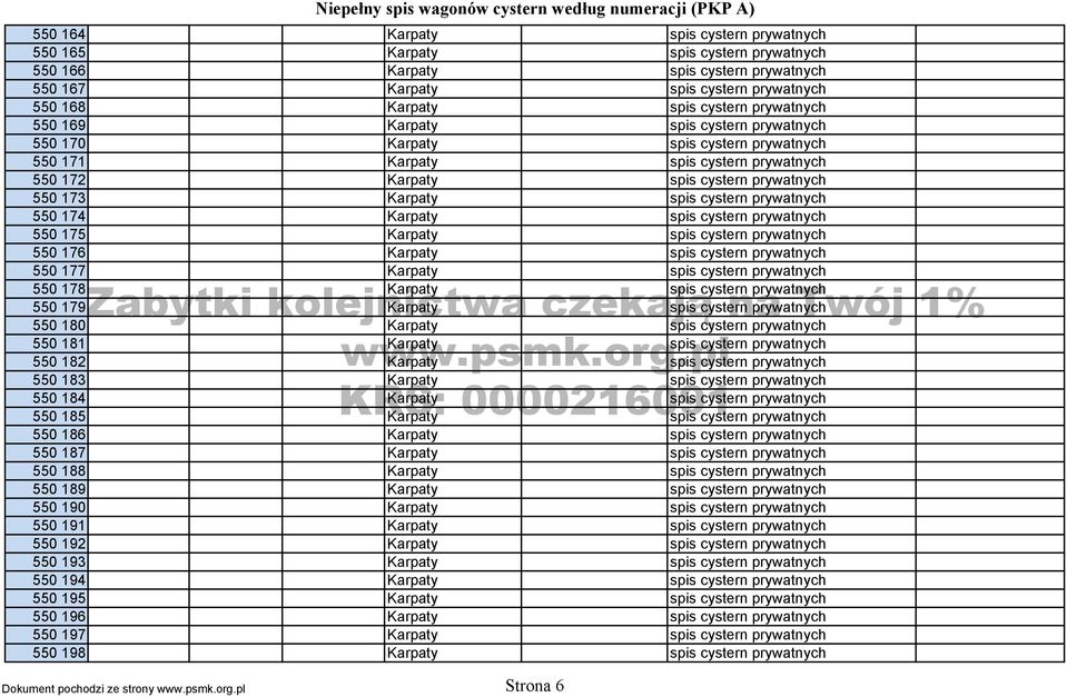 550 174 Karpaty spis cystern prywatnych 550 175 Karpaty spis cystern prywatnych 550 176 Karpaty spis cystern prywatnych 550 177 Karpaty spis cystern prywatnych 550 178 Karpaty spis cystern prywatnych