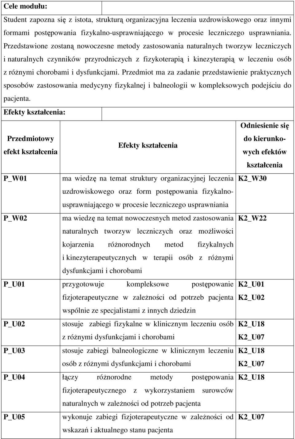 dysfunkcjami. Przedmiot ma za zadanie przedstawienie praktycznych sposobów zastosowania medycyny fizykalnej i balneologii w kompleksowych podejściu do pacjenta.