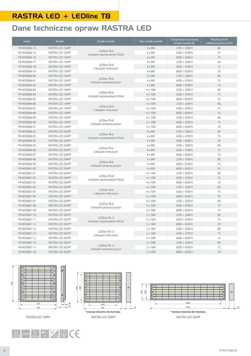 YR-WO0066-80 RASTRA LED 104PP YR-WO0066-81 RASTRA LED 104PP YR-WO0066-82 RASTRA LED 104PP 4 x 8W 6000 6500 K 70 YR-WO0066-83 RASTRA LED 104PP YR-WO0066-84 RASTRA LED 104PP YR-WO0066-85 RASTRA LED