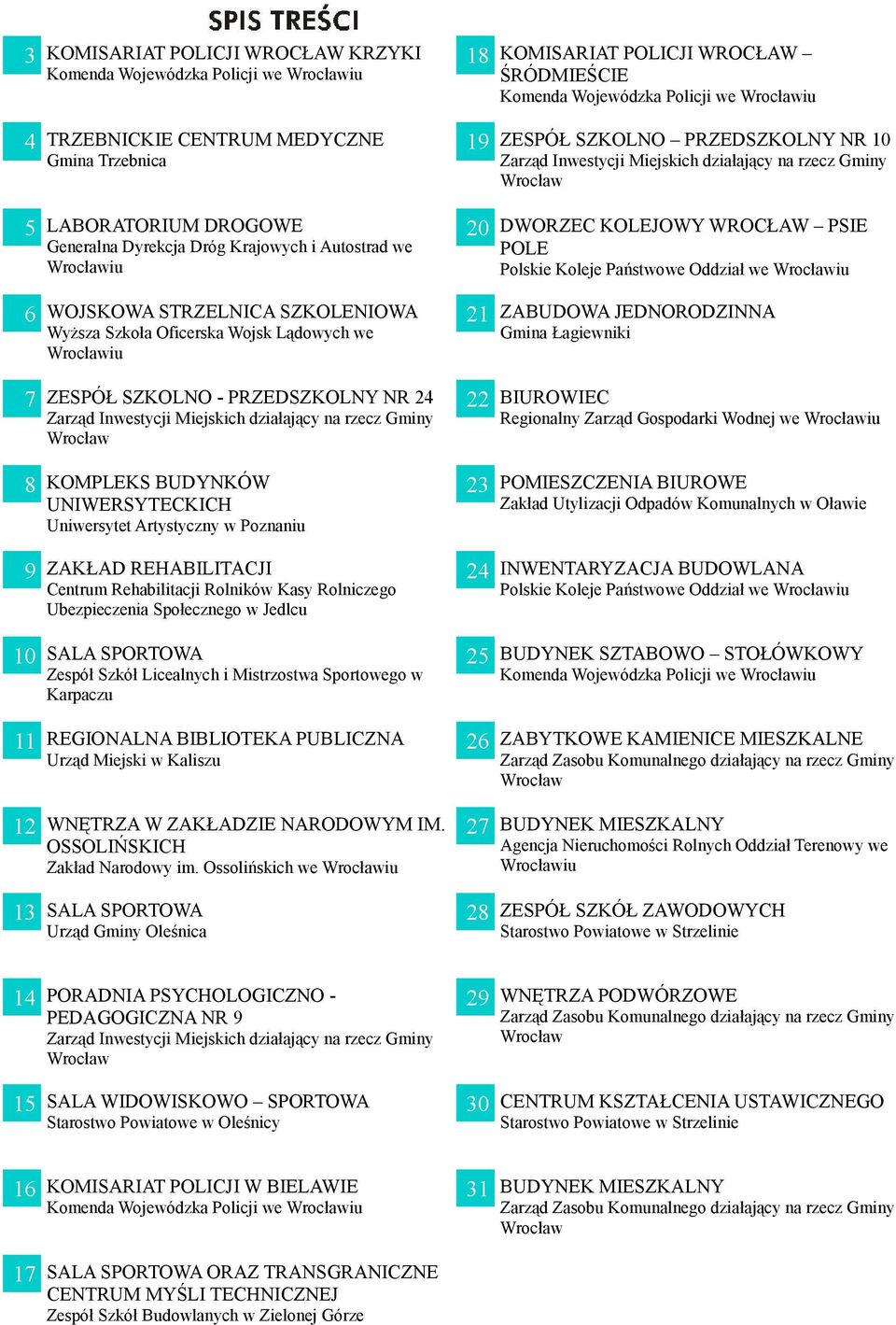 rzecz Gminy Wrocław POLE Polskie Koleje Państwowe Oddział we Wrocławiu 6 WOJSKOWA STRZELNICA SZKOLENIOWA 21 ZABUDOWA JEDNORODZINNA 7 ZESPÓŁ SZKOLNO - PRZEDSZKOLNY NR 24 22 BIUROWIEC 8 KOMPLEKS