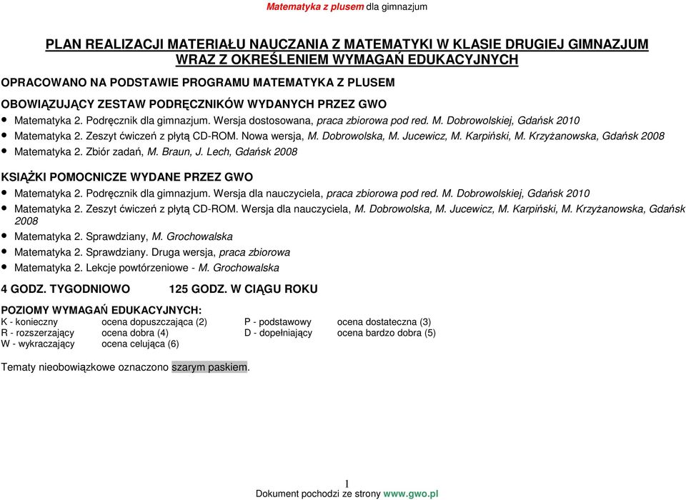 Nowa wersja, M. Dobrowolska, M. Jucewicz, M. Karpiński, M. KrzyŜanowska, Gdańsk 2008 Matematyka 2. Zbiór zadań, M. Braun, J. Lech, Gdańsk 2008 KSIĄśKI POMOCNICZE WYDANE PRZEZ GWO Matematyka 2.