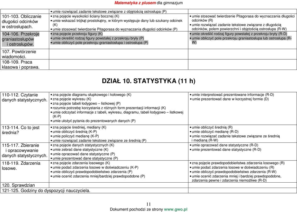 dany lub szukany odcinek (K) umie stosować twierdzenie Pitagorasa do wyznaczania długości odcinków (P) zna pojęcie przekroju figury (K) umie określić rodzaj figury powstałej z przekroju bryły (P)