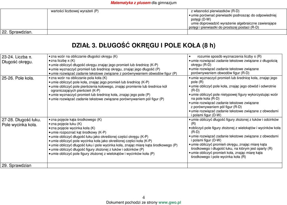 do prostszej postaci (R-D) DZIAŁ 3. DŁUGOŚĆ OKRĘGU I POLE KOŁA (8 h) 23-24. Liczba π. Długość okręgu.