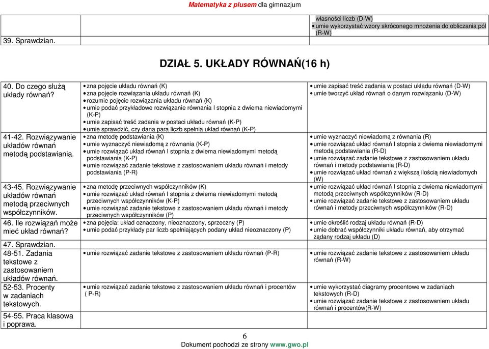 Zadania tekstowe z zastosowaniem układów równań. 52-53. Procenty w zadaniach tekstowych. 54-55. Praca klasowa i poprawa.