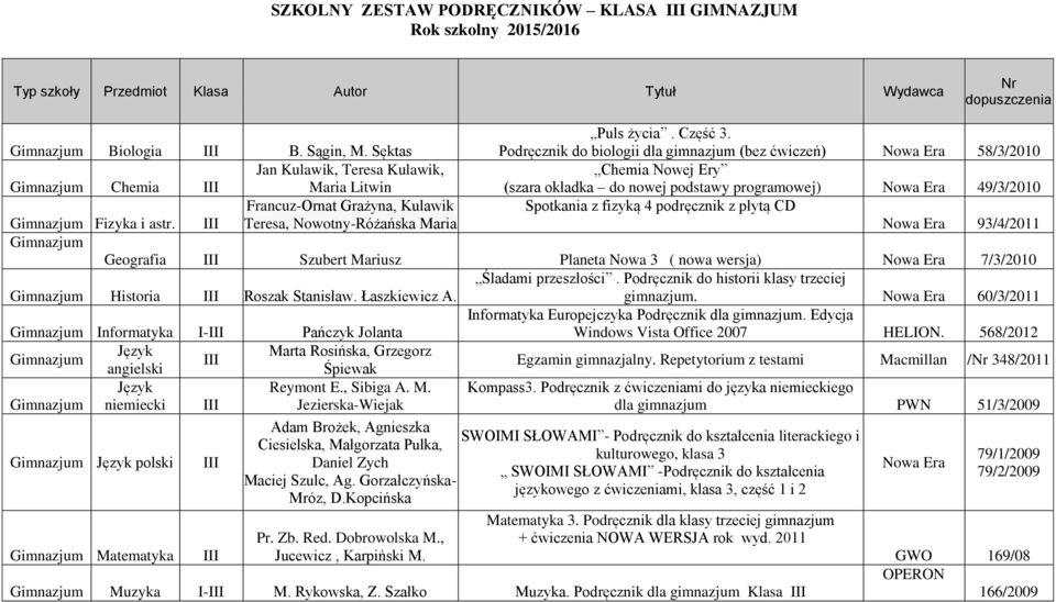 49/3/2010 Francuz-Ornat Grażyna, Kulawik Spotkania z fizyką 4 podręcznik z płytą CD Fizyka i astr.