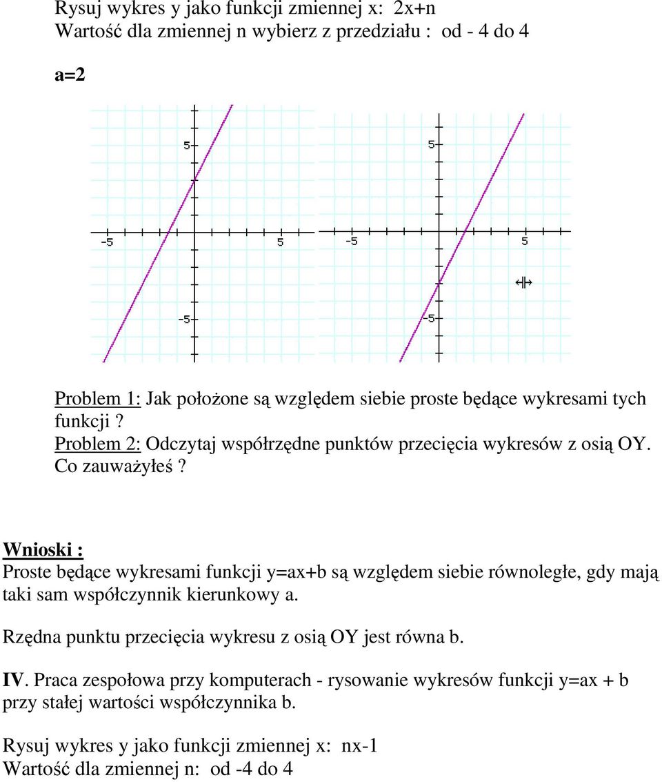 Wnioski : Proste będące wykresami funkcji y=ax+b są względem siebie równoległe, gdy mają taki sam współczynnik kierunkowy a.