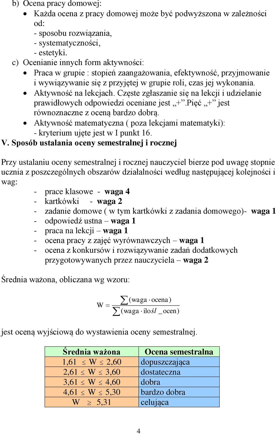 Częste zgłaszanie się na lekcji i udzielanie prawidłowych odpowiedzi oceniane jest +.Pięć + jest równoznaczne z oceną bardzo dobrą.