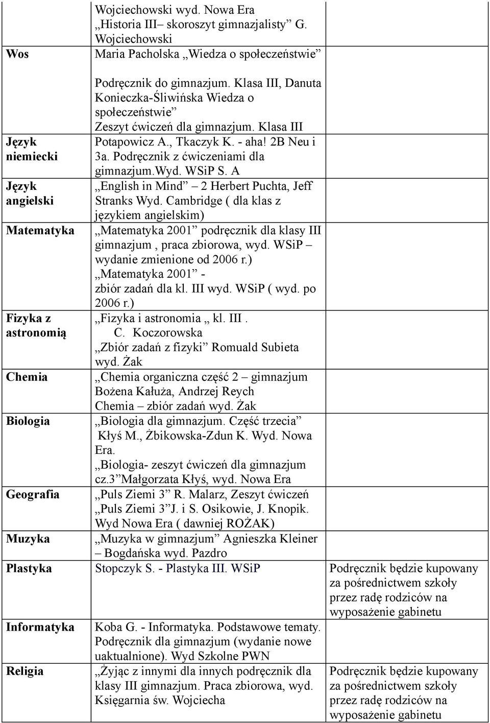 A English in Mind 2 Herbert Puchta, Jeff Stranks Wyd. Cambridge ( dla klas z językiem angielskim) 2001 podręcznik dla klasy III gimnazjum, praca zbiorowa, wyd.