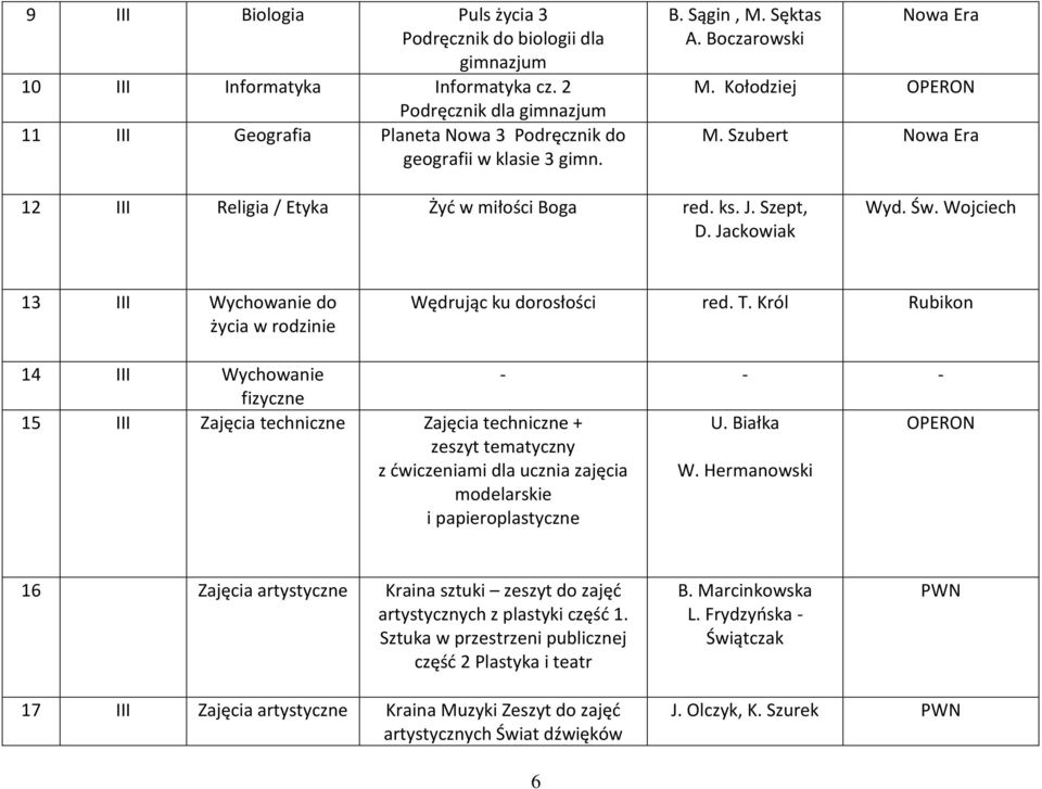 T. Król Rubikon 14 III Wychowanie - - - fizyczne 15 III Zajęcia techniczne Zajęcia techniczne + zeszyt tematyczny z ćwiczeniami dla ucznia zajęcia modelarskie i papieroplastyczne U. Białka W.