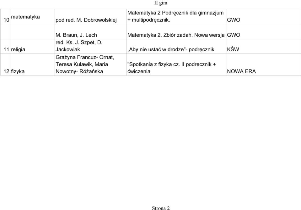 11 religia Jackowiak Aby nie ustać w drodze - podręcznik KŚW Grażyna Francuz- Ornat, Teresa