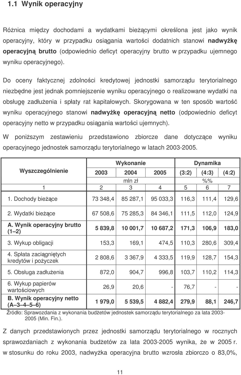 Do oceny faktycznej zdolnoci kredytowej jednostki samorzdu terytorialnego niezbdne jest jednak pomniejszenie wyniku operacyjnego o realizowane wydatki na obsług zadłuenia i spłaty rat kapitałowych.