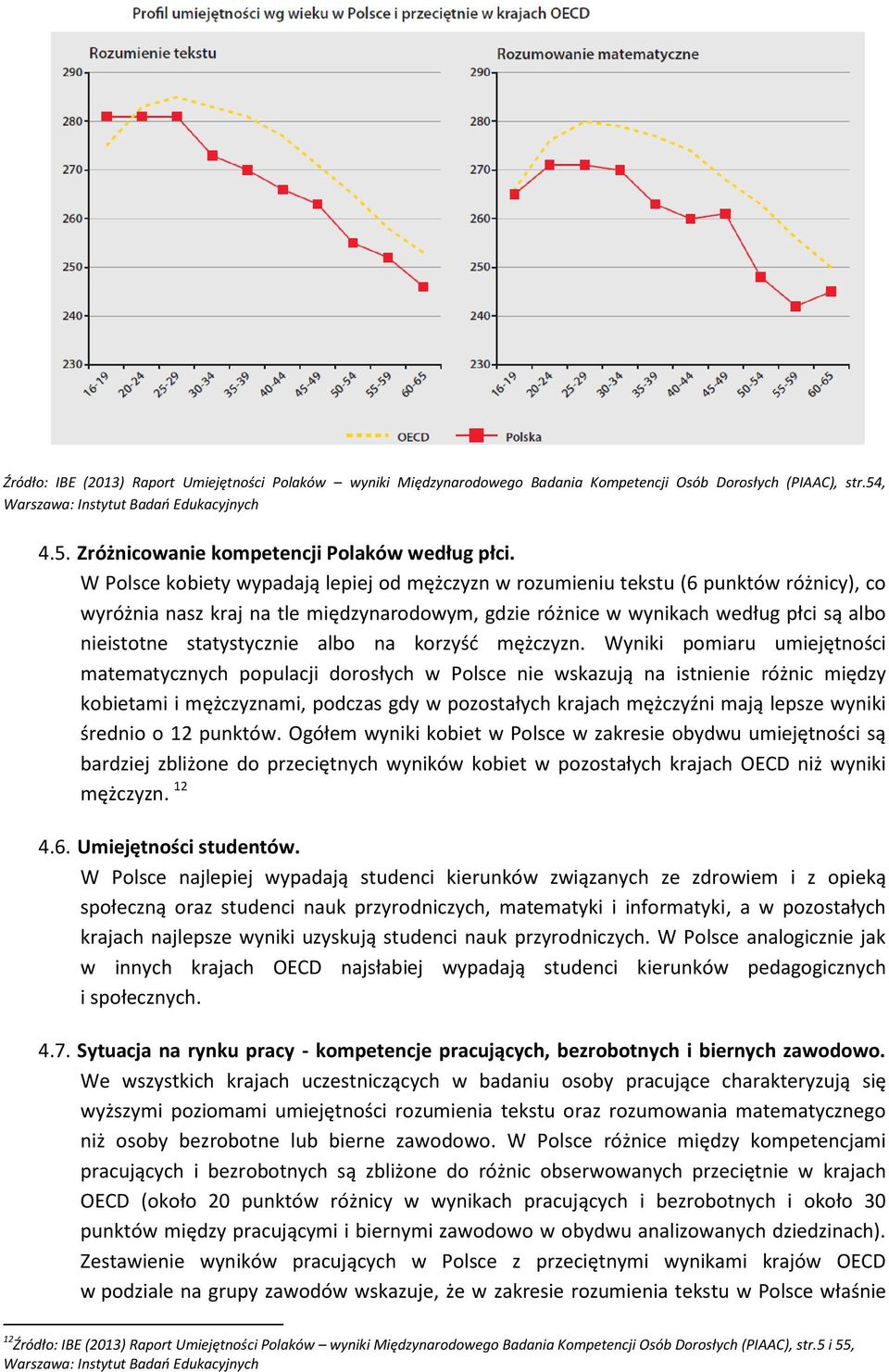 statystycznie albo na korzyść mężczyzn.