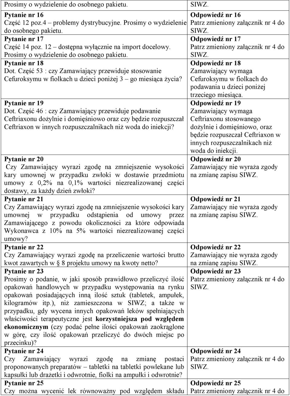 Część 53 : czy Zamawiający przewiduje stosowanie Cefuroksymu w fiolkach u dzieci poniżej 3 go miesiąca życia? Pytanie nr 19 Dot.