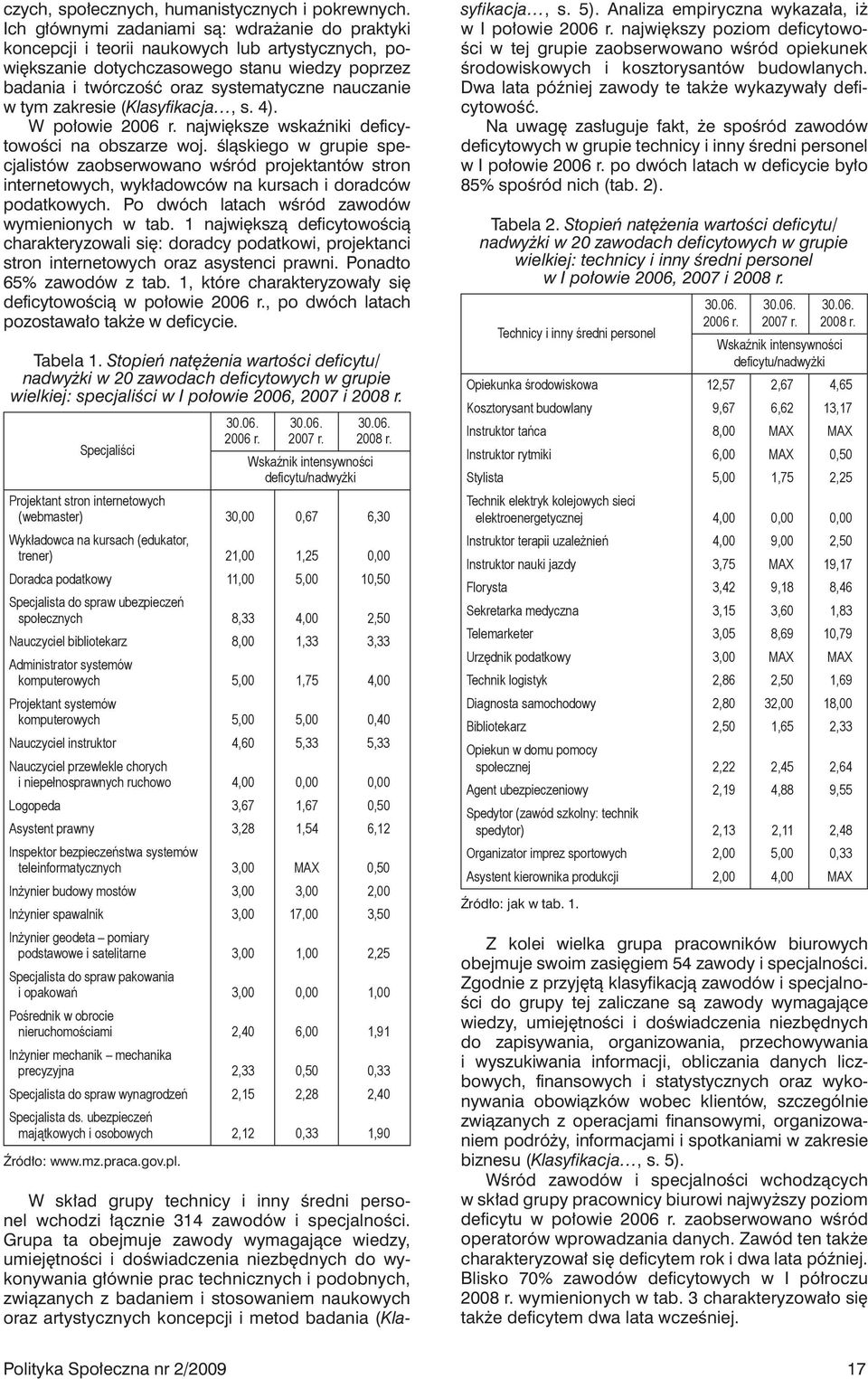 zaresie (Klasyfiacja, s. 4). W połowie najwięsze wsaźnii deficytowości na obszarze woj.