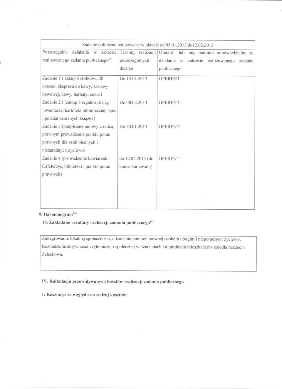 dzialan publicznego Zadanie l ( zakup 5 stolików, 20 krzesel, ekspresu do kawy, zastawy kawowej, kawy, herbaty, cukru) Zadanie 2 ( (zakup 8 regalów, ksiag inwentarza, kartoteki bibliotecznej, spis i